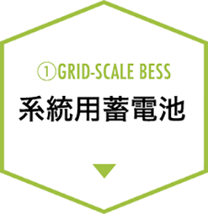 系統用蓄電池