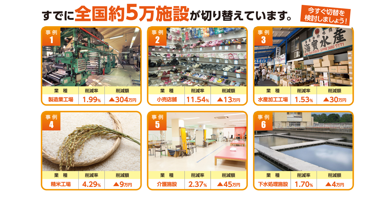 すでに全国約5万施設が切り替えています