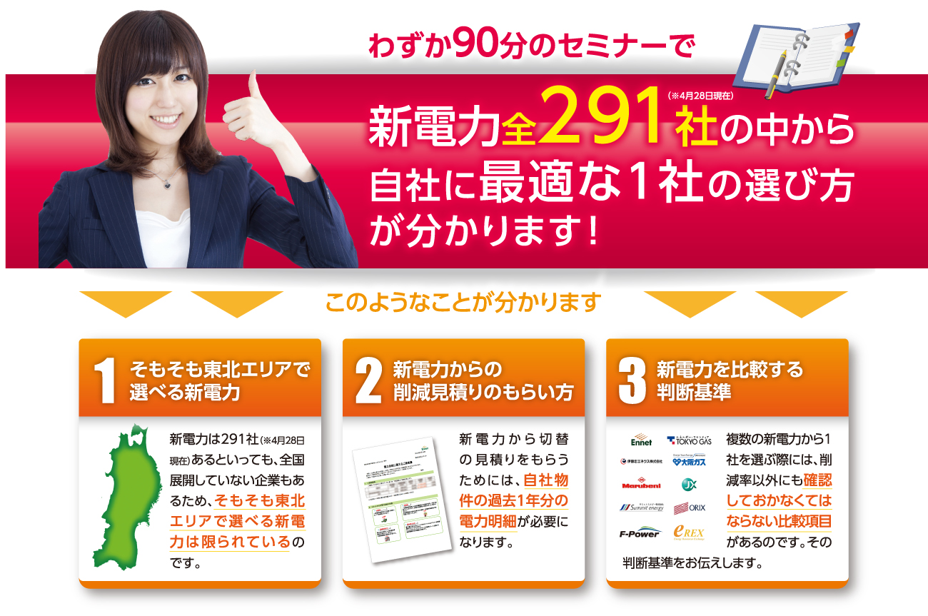 わずか90分のセミナーで